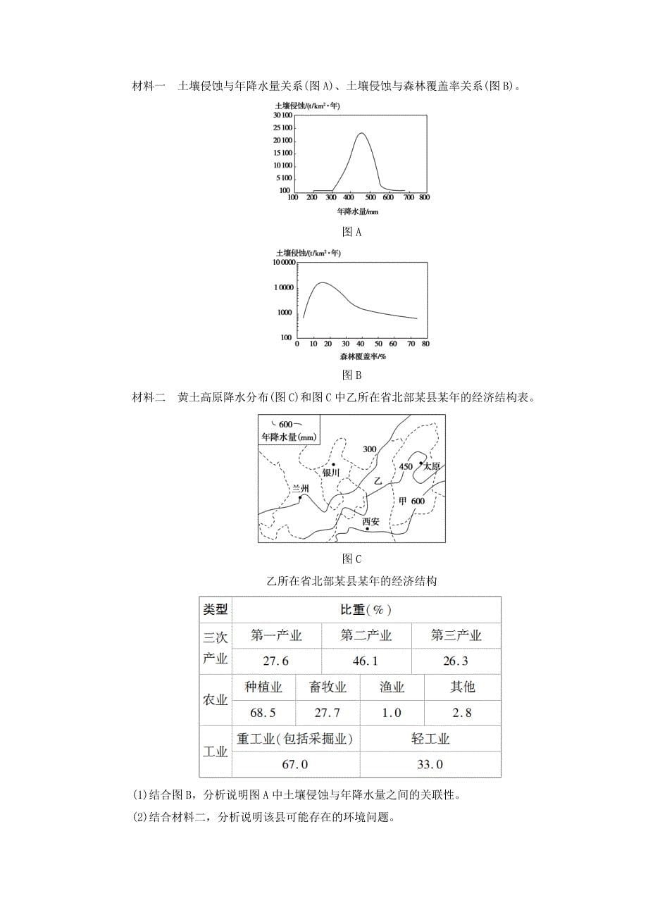 【中图版】高考一轮31中国黄土高原水土流失的治理含答案_第5页