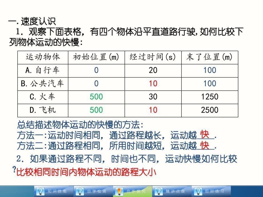 速度与匀速直线运动_第5页