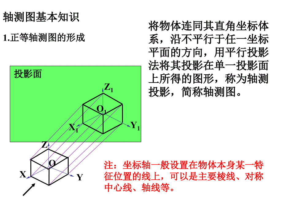 公开课轴测图_第3页