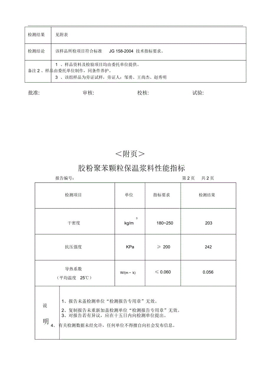 胶粉聚苯颗粒保温浆料性能检测报告1_第3页