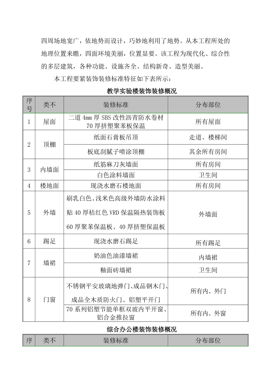 教学实验楼、综合办公楼、食堂施工组织设计.docx_第4页