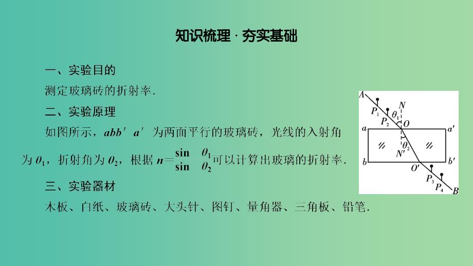 高考物理一轮复习实验增分专题15测定玻璃的折射率课件.ppt_第4页