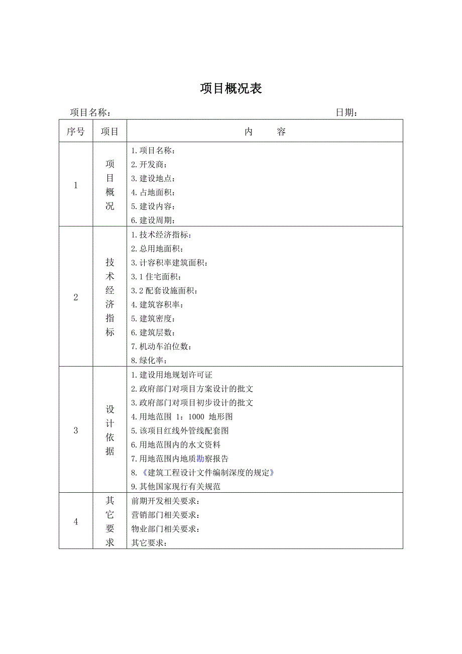 项目监理工作技术标准(标准板)_第2页