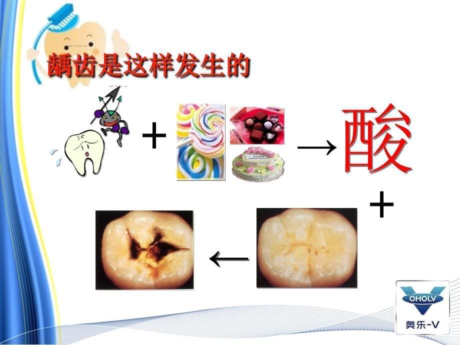 爱护我们的牙齿PPT_第5页