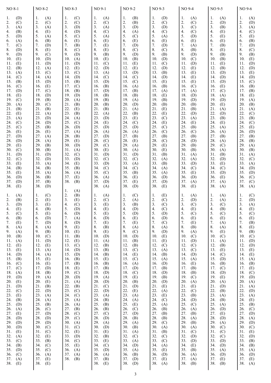 GRE真题总答案.doc_第3页