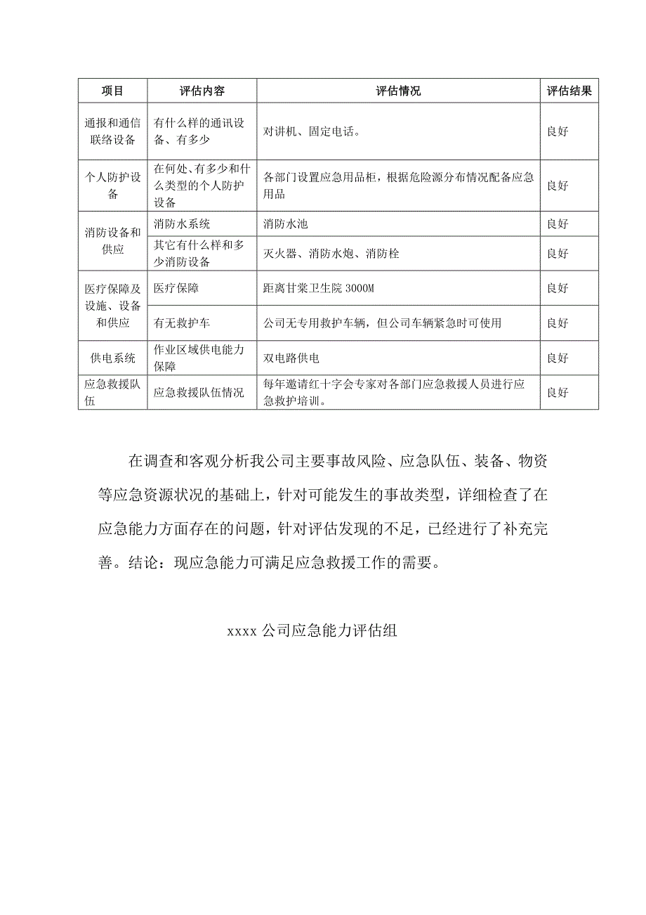 xx应急能力评估报告_第4页