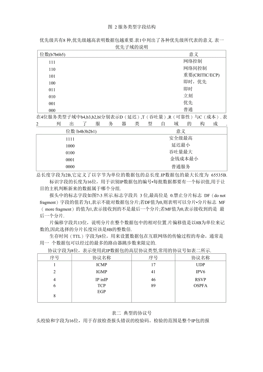 解析IP数据包剖析_第3页