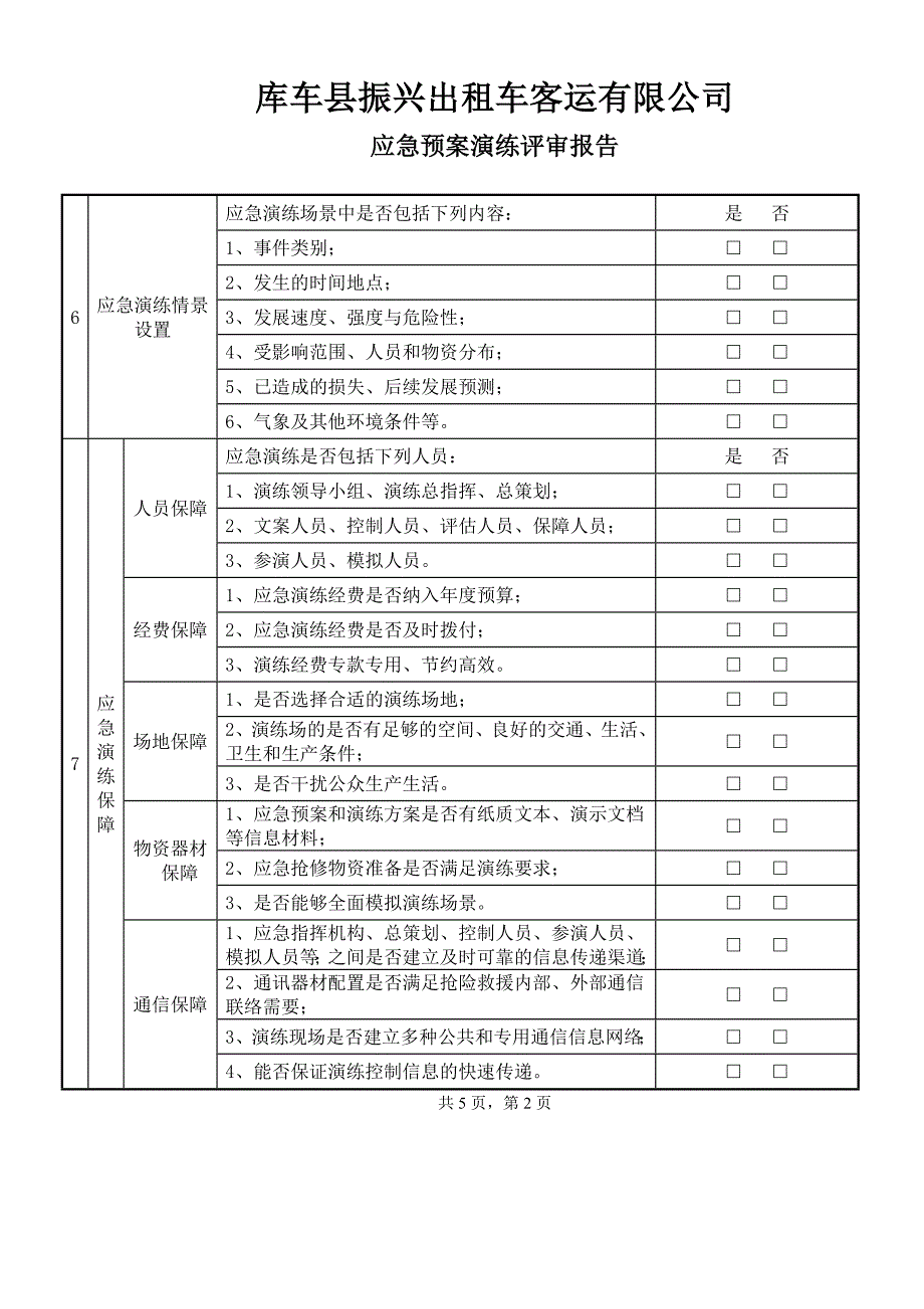 出租车客运有限公司应急预案演练评审报告_第3页