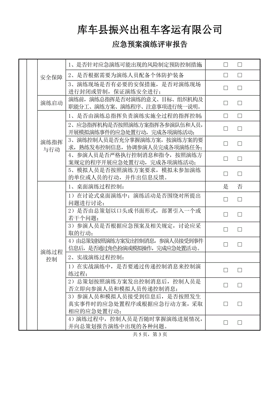 出租车客运有限公司应急预案演练评审报告_第4页