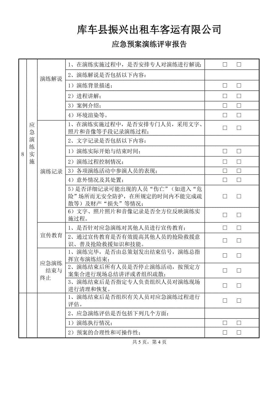 出租车客运有限公司应急预案演练评审报告_第5页