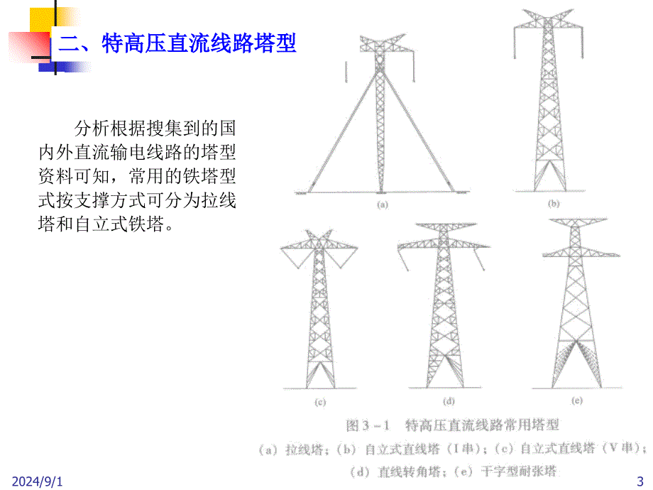 74直流输电架空线路杆塔_第3页