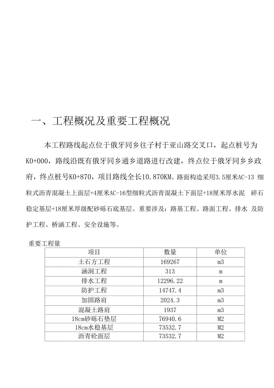 公路关键工程监理月报_第3页