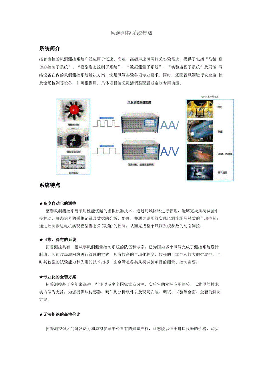 风洞测控系统集成_第1页