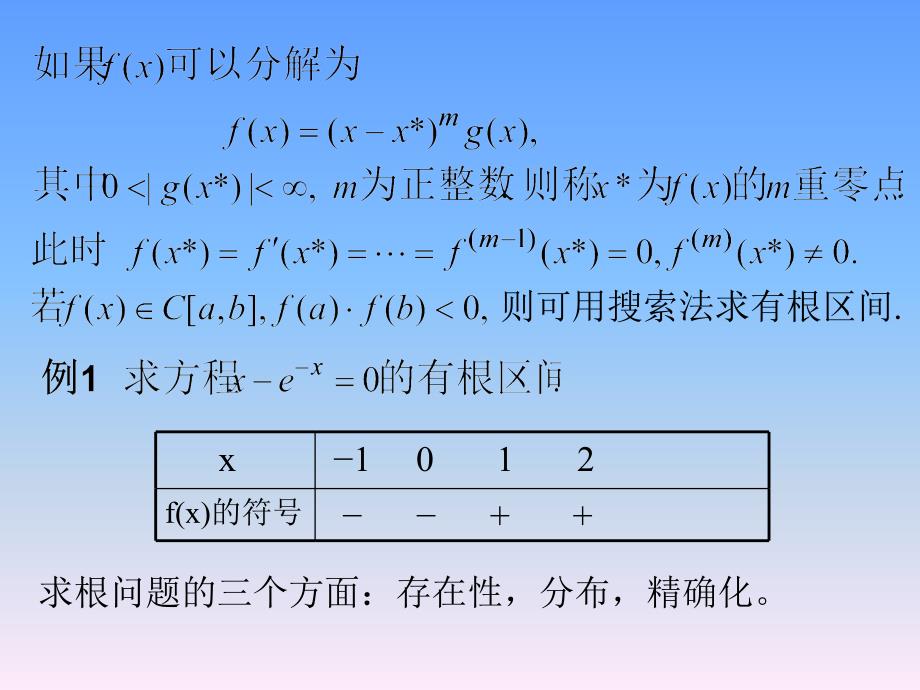 《非线性方程迭代》PPT课件_第2页