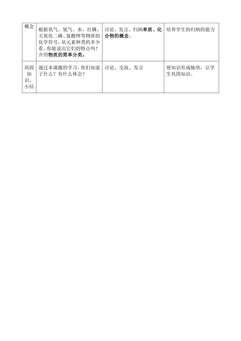 《水的组成》教学设计.doc_第3页