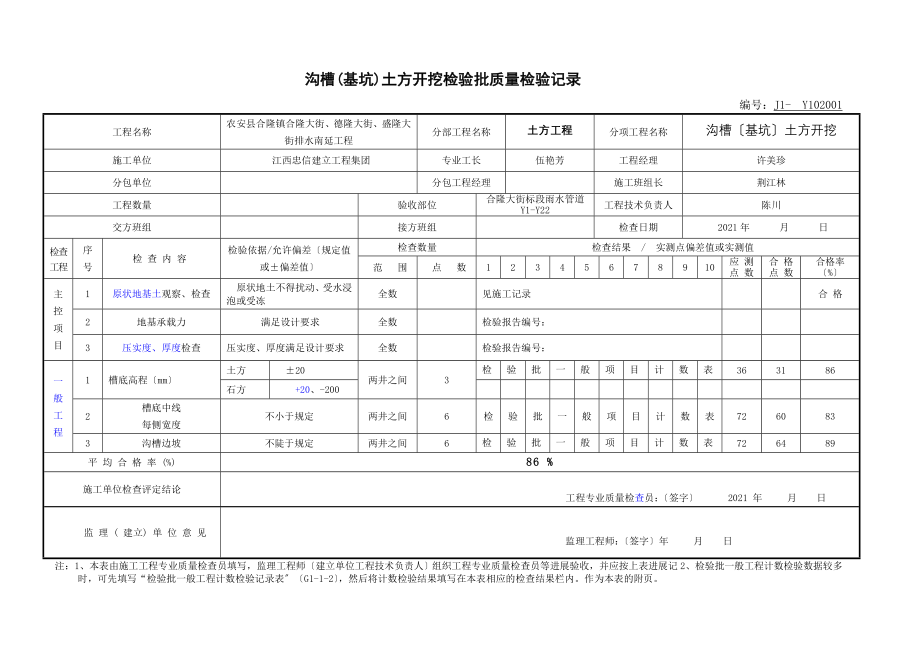 市政道路排水管道报验资料表格全套08规范-secret_第2页