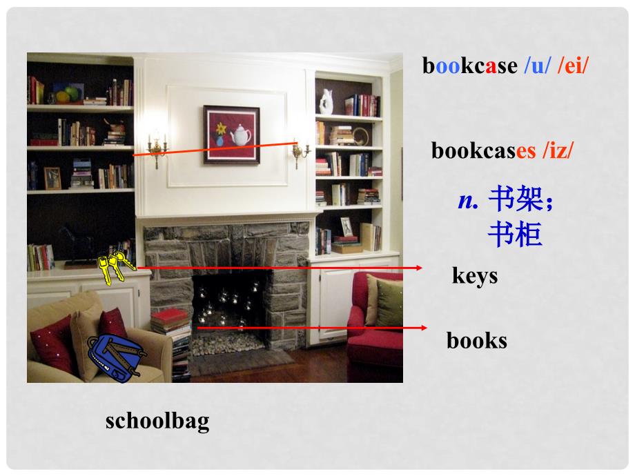 湖北省十堰市东风第四中学七年级英语上册 Unit 4 Where&#39;s my schoolbag？Section A1课件 （新版）人教新目标版_第4页