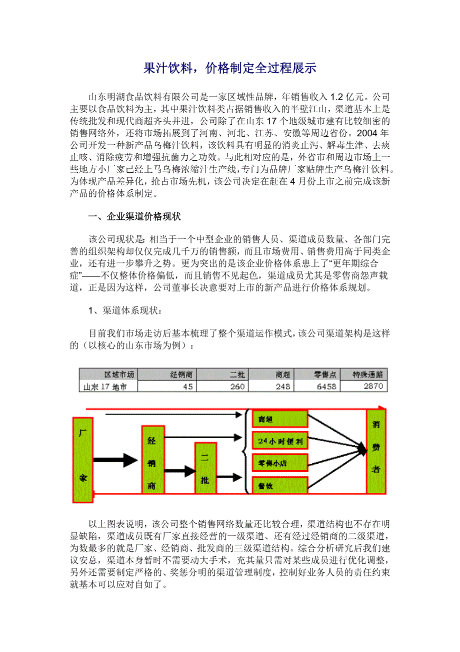 果汁饮料,价格制定全过程展示1_第1页