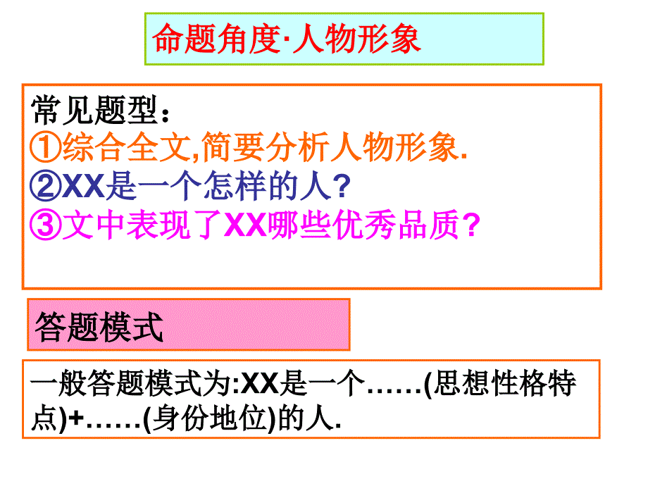 鉴赏小说人物形象新版A1_第4页