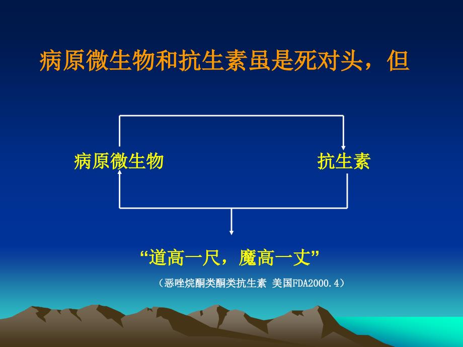 肺部感染的现状及经验治疗_第4页