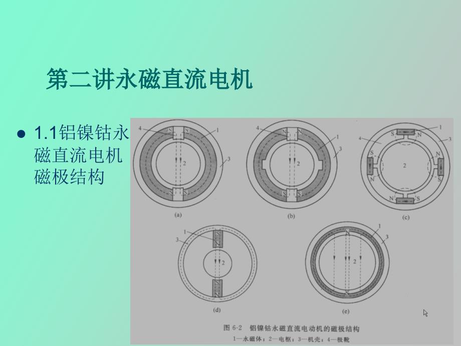 永磁直流电机_第4页