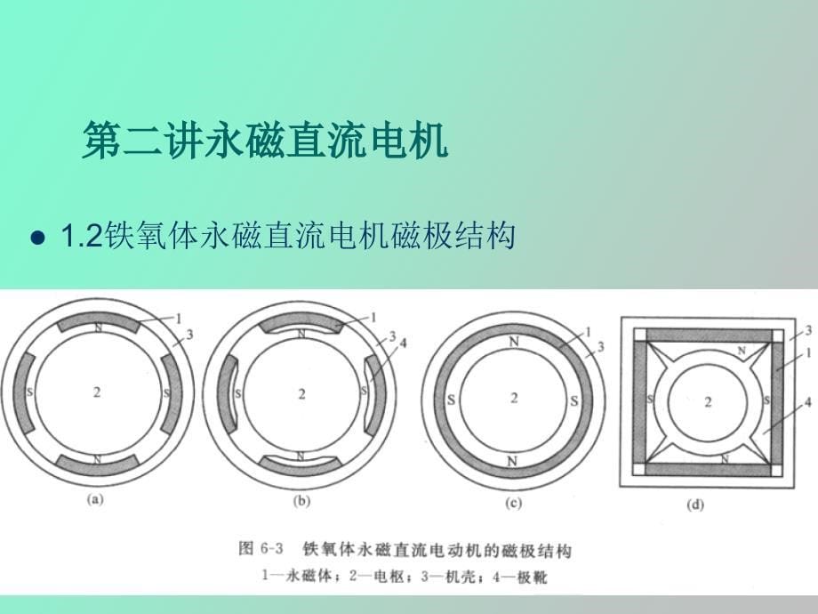 永磁直流电机_第5页