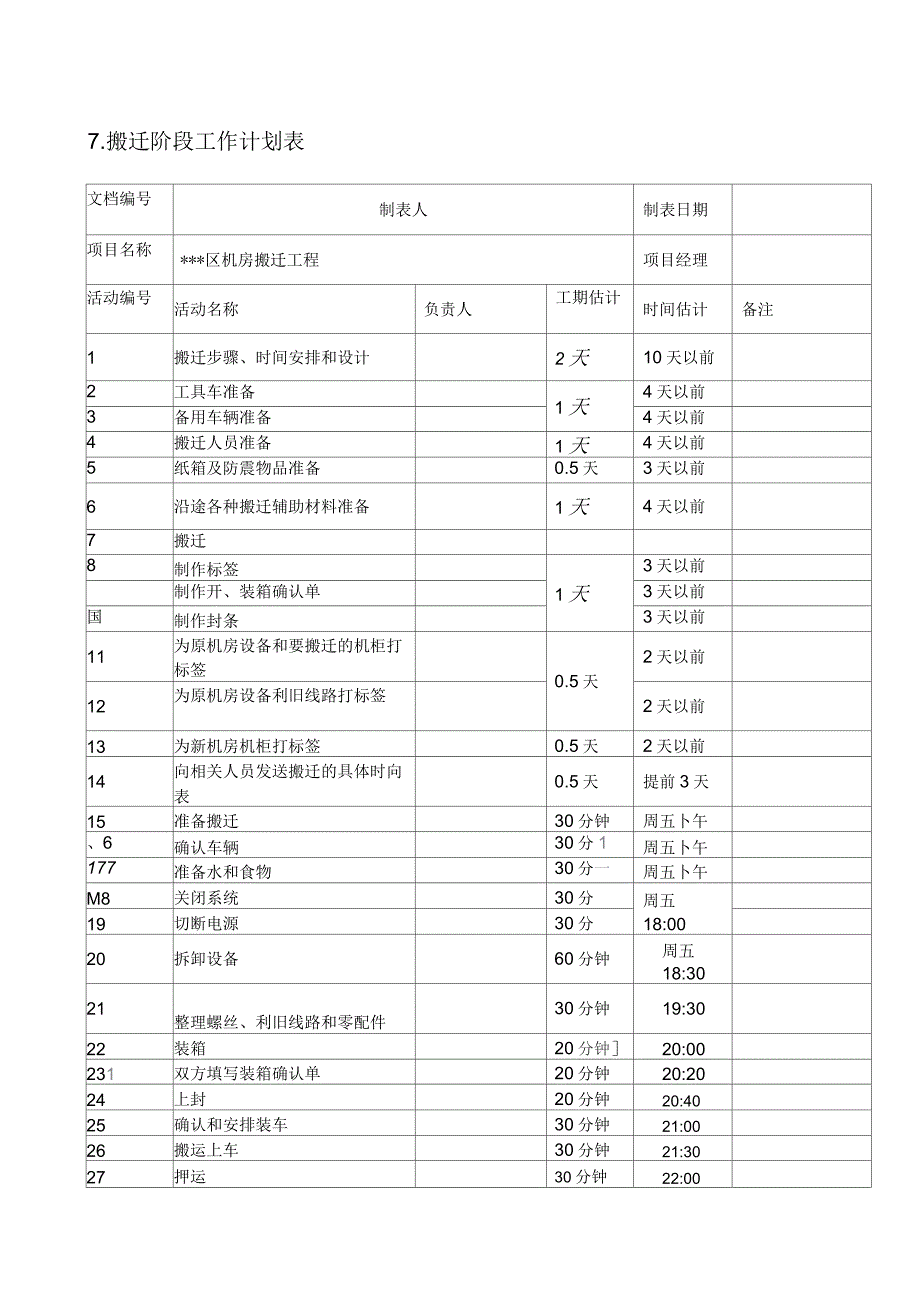 机房设备搬迁改造与装修方案_第5页