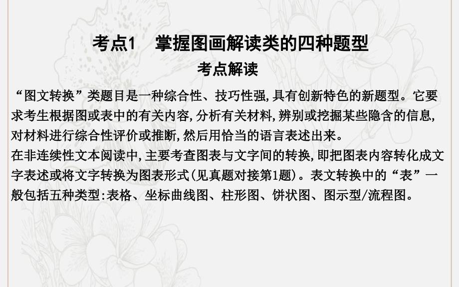 高考语文总复习专题二1夯实图文转换能力课件苏教版_第2页