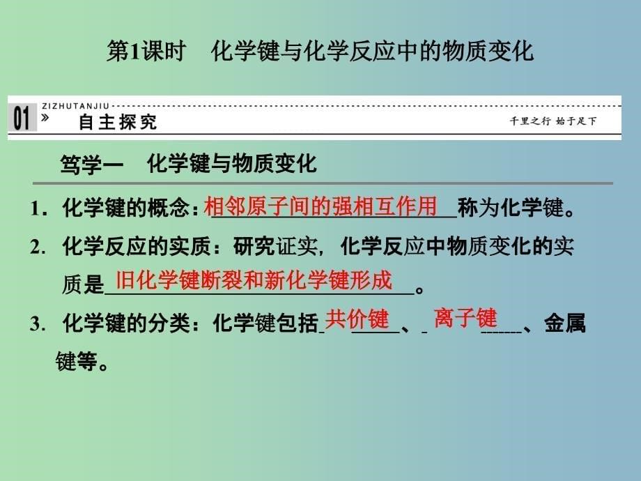 高中化学 2-1-1 化学键与化学反应中的物质变化课件 鲁科版必修2.ppt_第5页