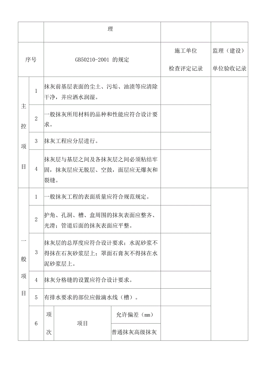 腻子乳胶漆涂饰分项工程检验批验收记录_第3页
