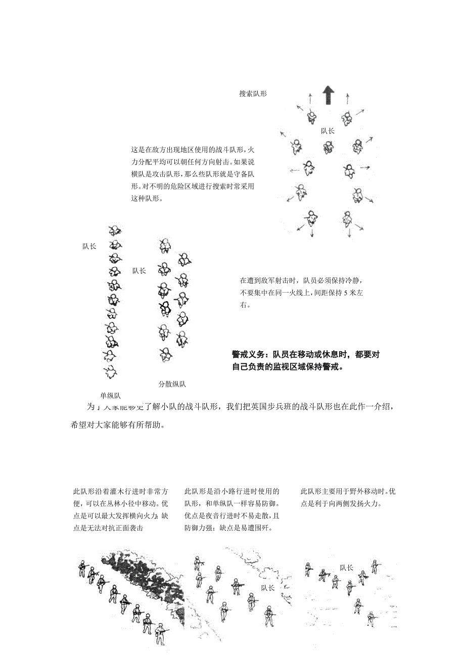 精品小队队型与小队战术_第3页