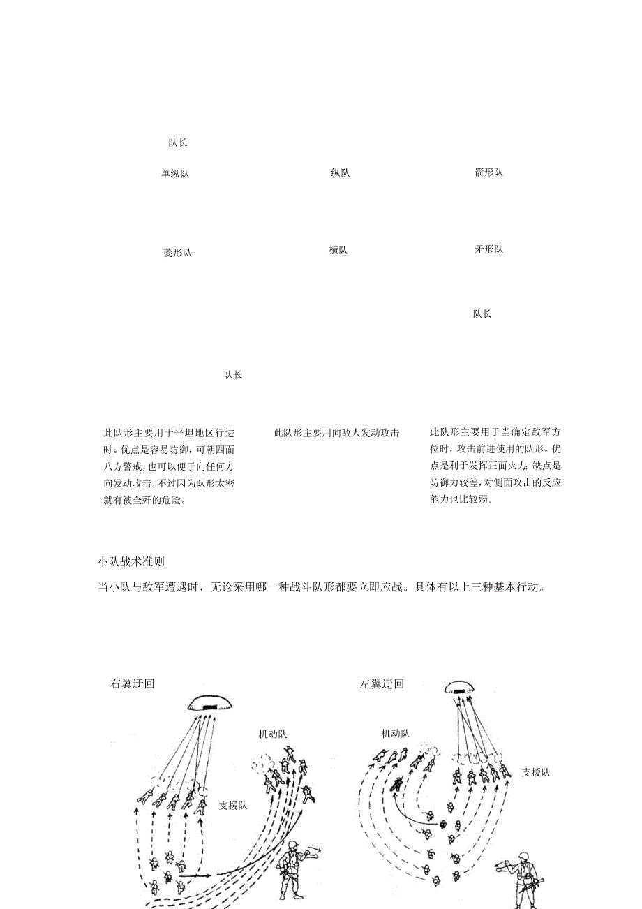 精品小队队型与小队战术_第4页