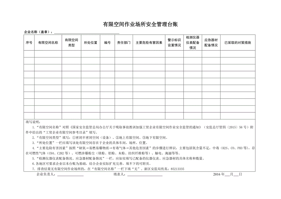 有限空间作业场所安全管理台账_第1页