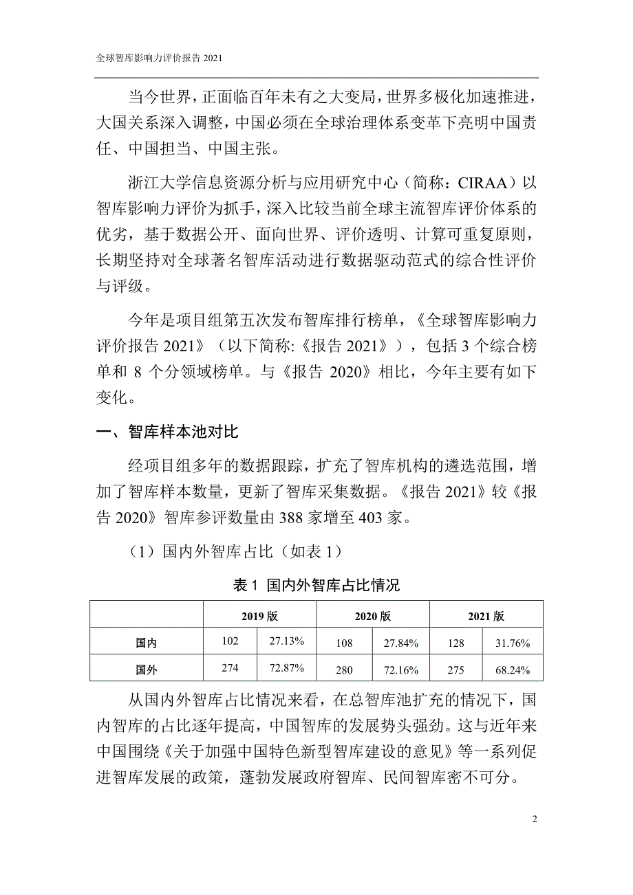 2021全球智库影响力评价报告-2022_第3页