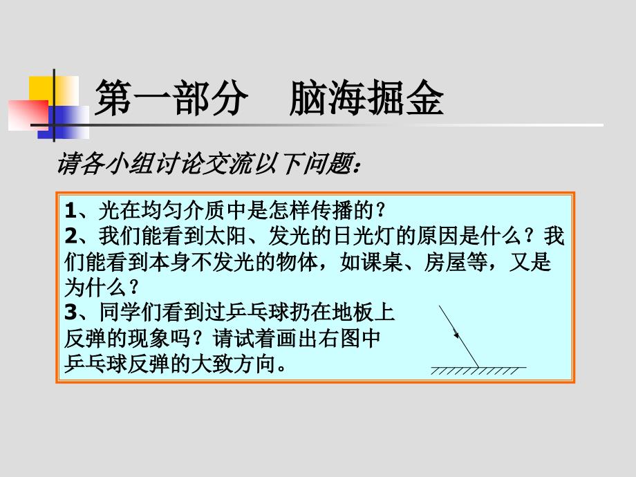 光的反射课件_第2页