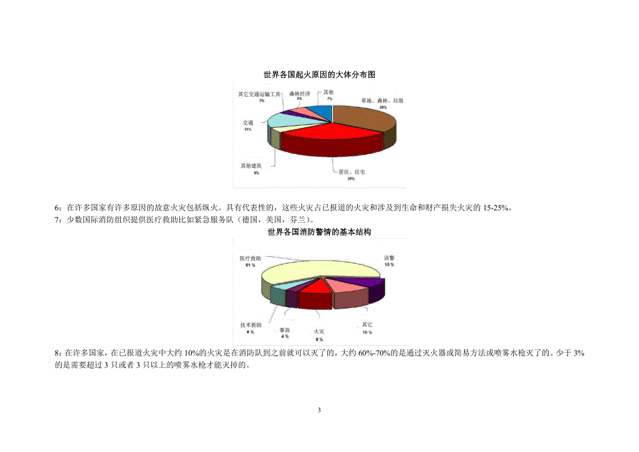 世界火灾统计 2.doc_第4页