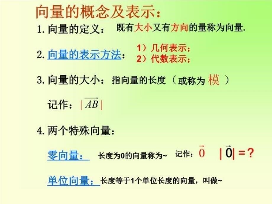 最新向量的概念及表示新课标苏教版必修4幻灯片_第5页