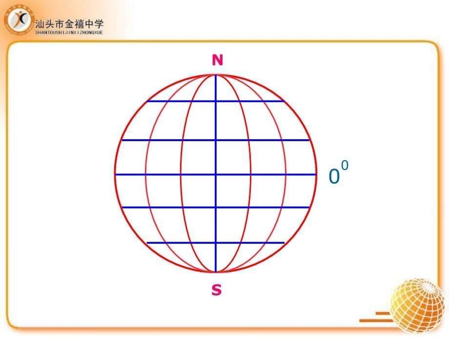 110801高三地理复习地球和地球仪修改_第5页