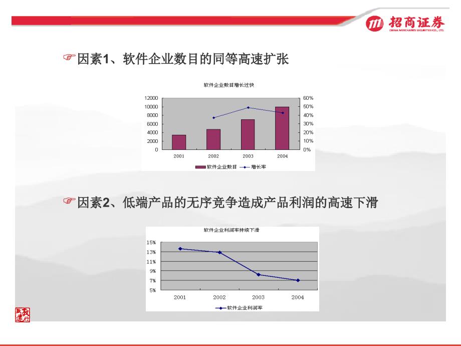 寻找萧条期后被低估的价值计算机行业2006年中期投资策略_第4页