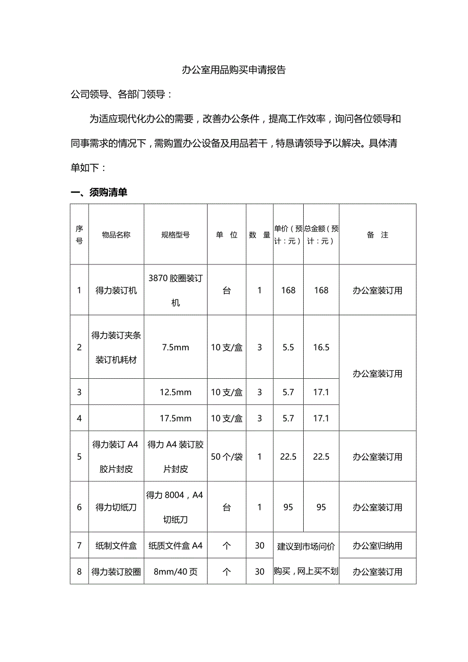 办公室用品购买申请报告_第1页