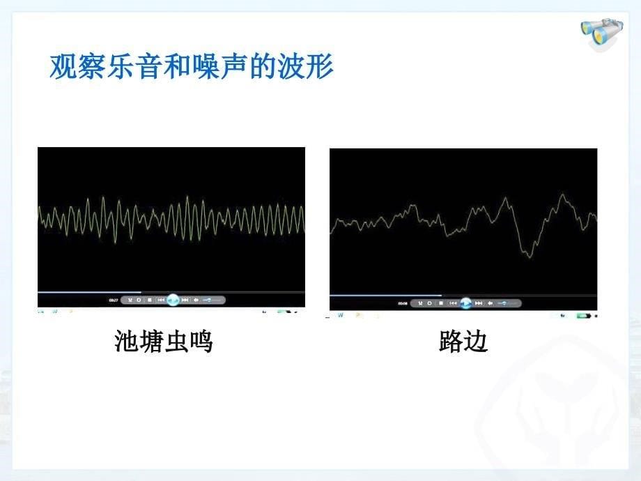 噪声的危害和控制_第5页