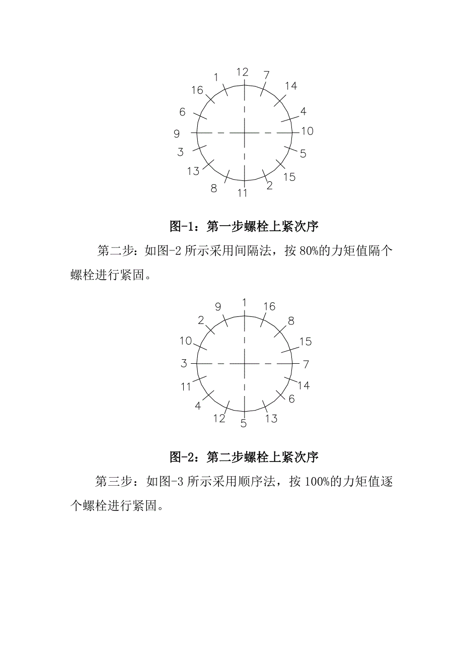 石化公司停检现场静密封点施工管理办法_第4页