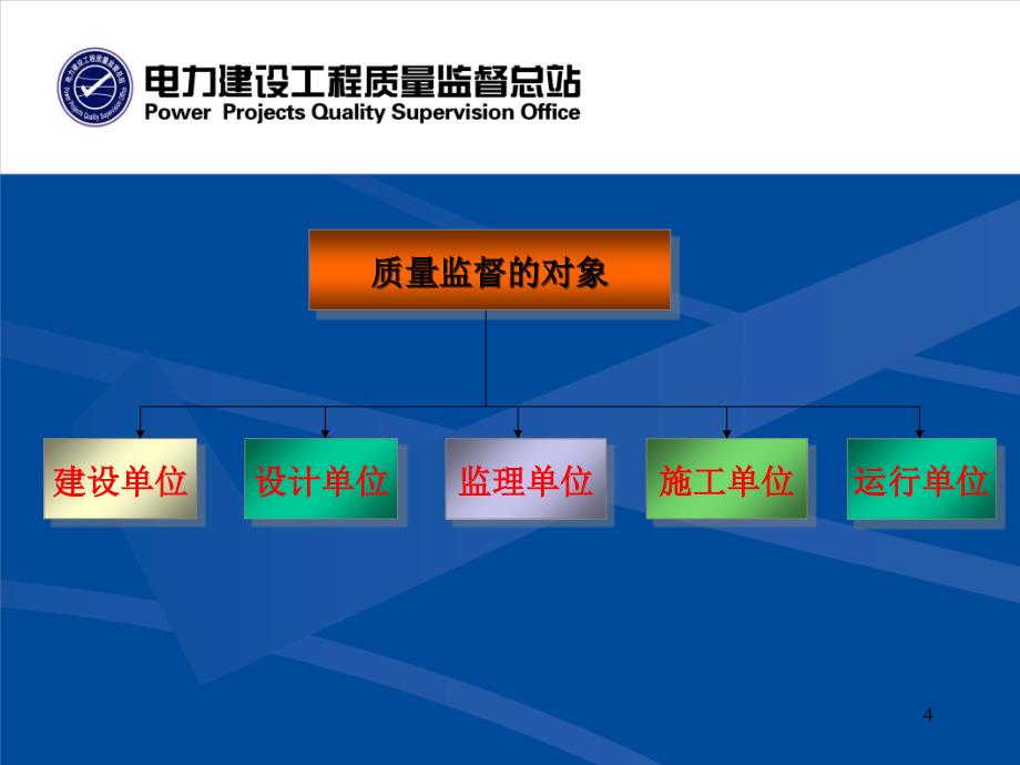 咸宁质检员培训班胡军输电线路课件_第4页