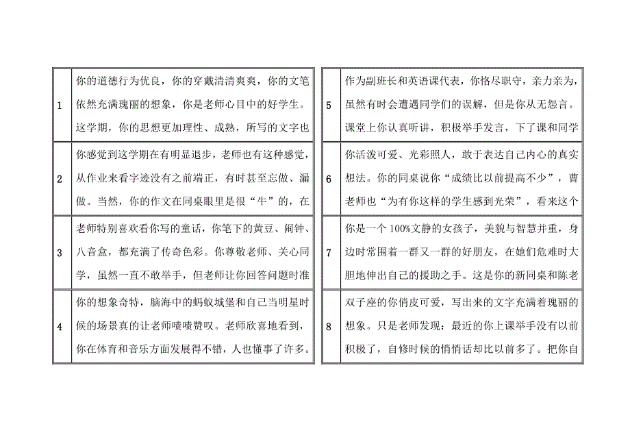 小学生素质报告单教师评语_第1页