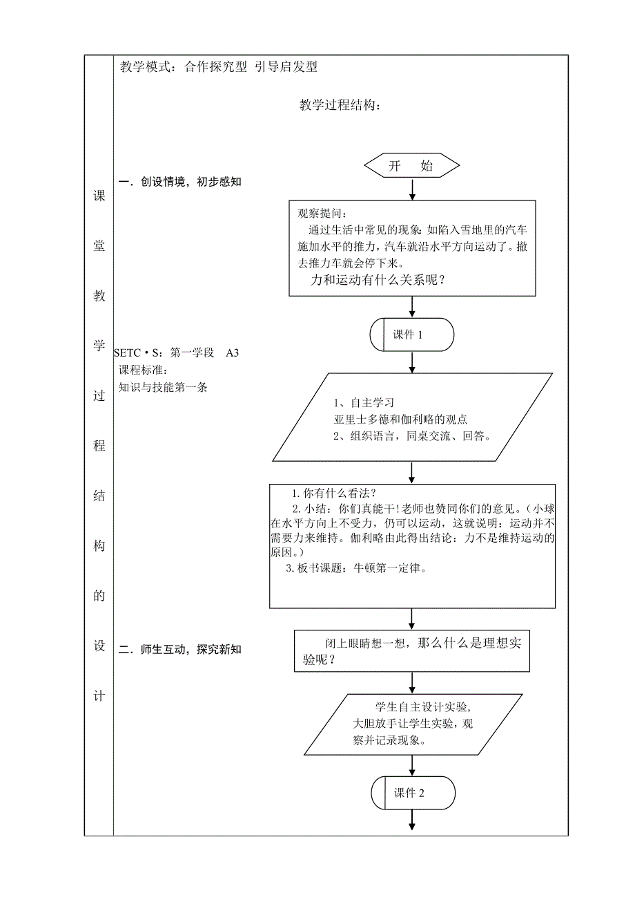 许家沟乡一中吴凤宇物理《牛顿第一定律》教学设计.doc_第3页