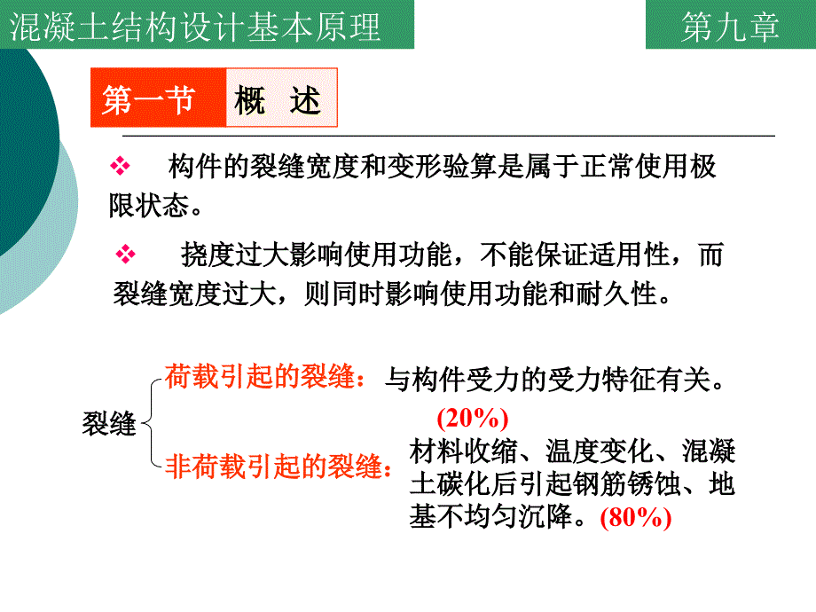 混凝土结构设计基本原理第9章讲义（中南）_第3页