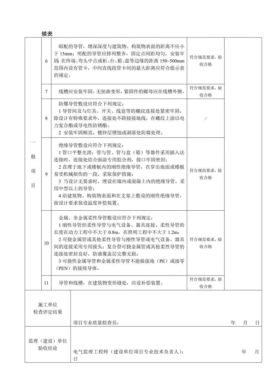 电线导管、电缆导管和线槽敷设分项工程检验批质量验收DQ3.1.4.doc_第2页