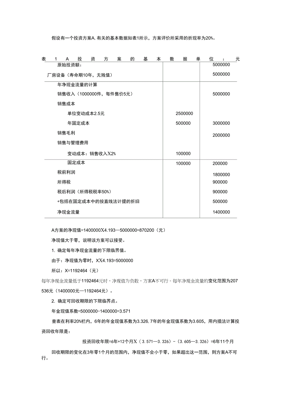 敏感性分析案例_第1页