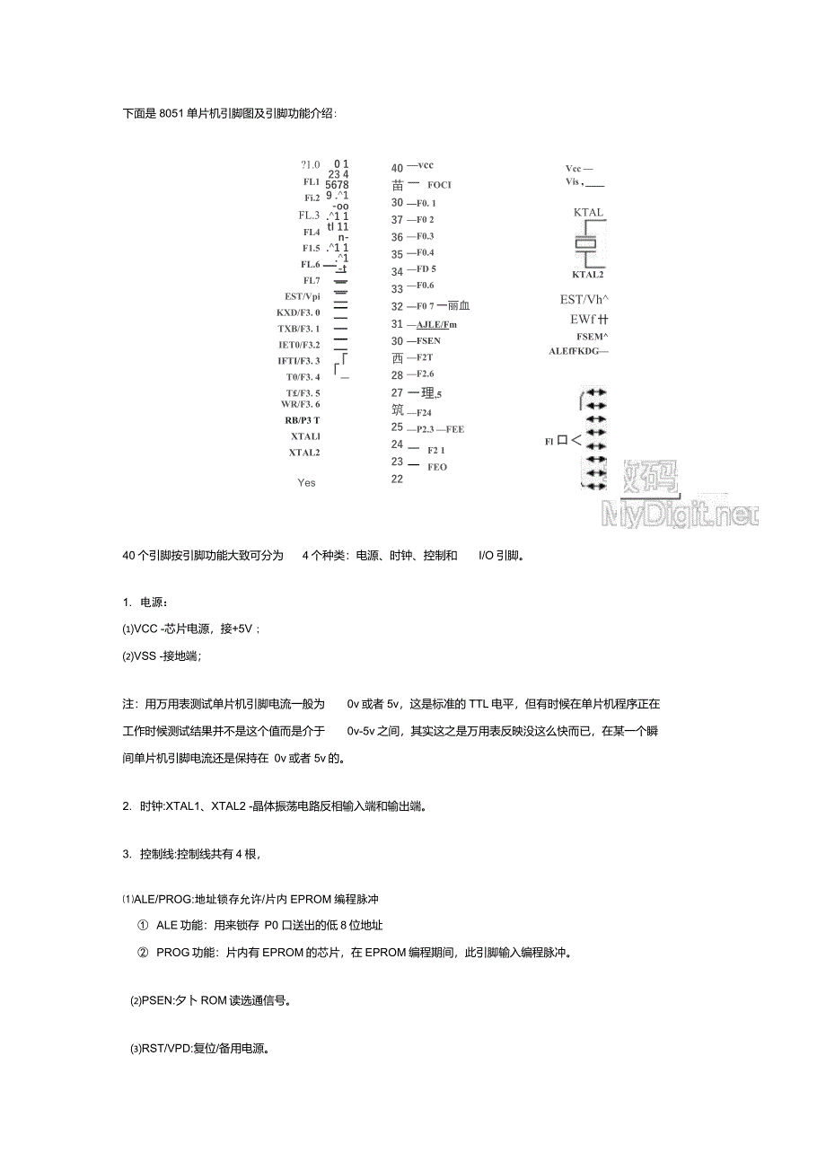 80C51单片机引脚原理框图及功能说明_第1页