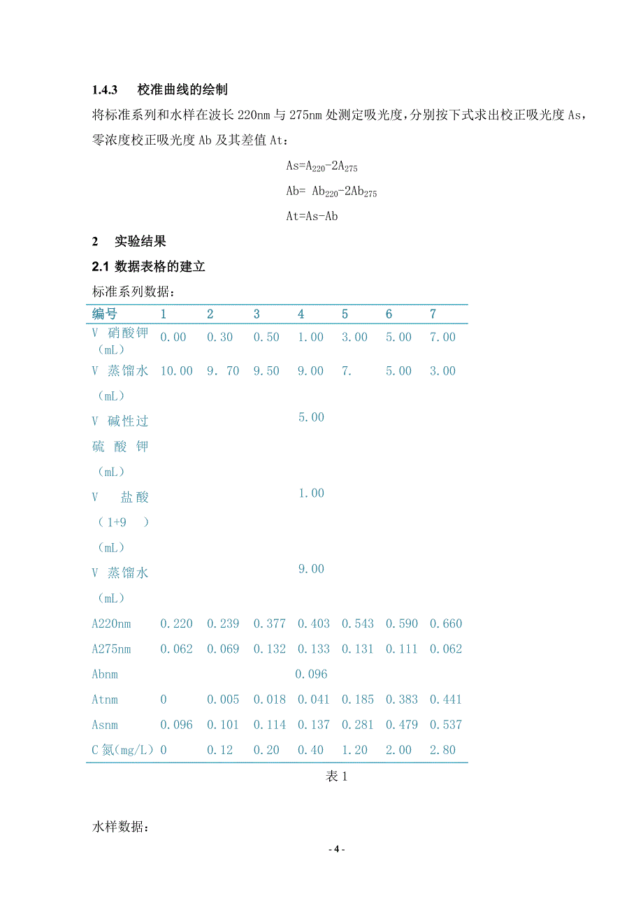 水中总氮的测定.doc_第4页